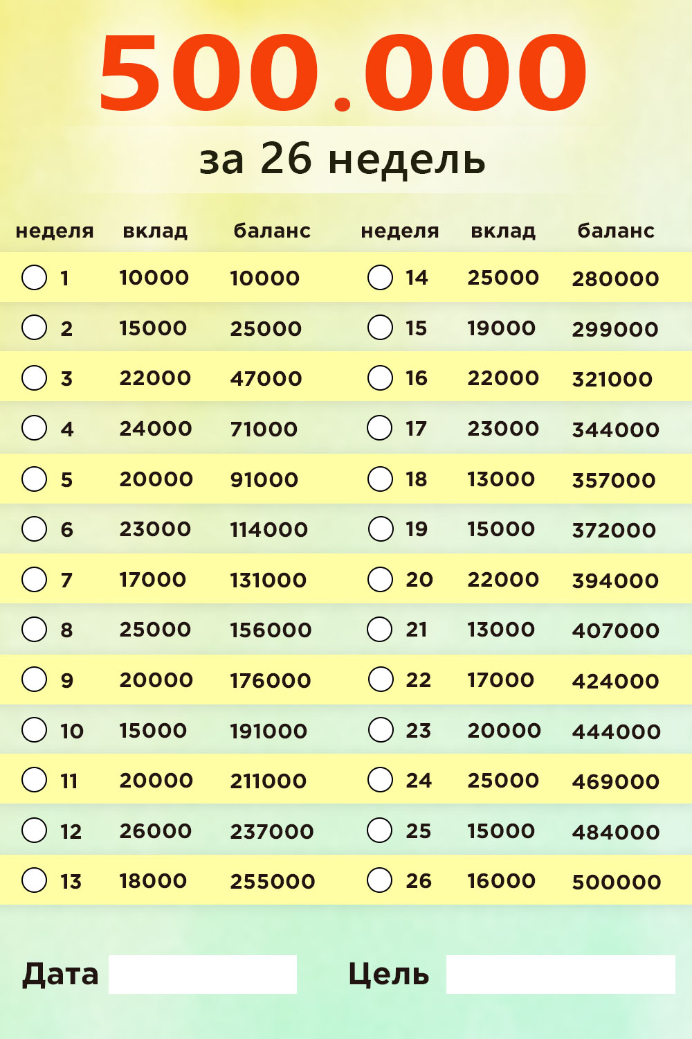 Копилка таблица на 500 тысяч тенге