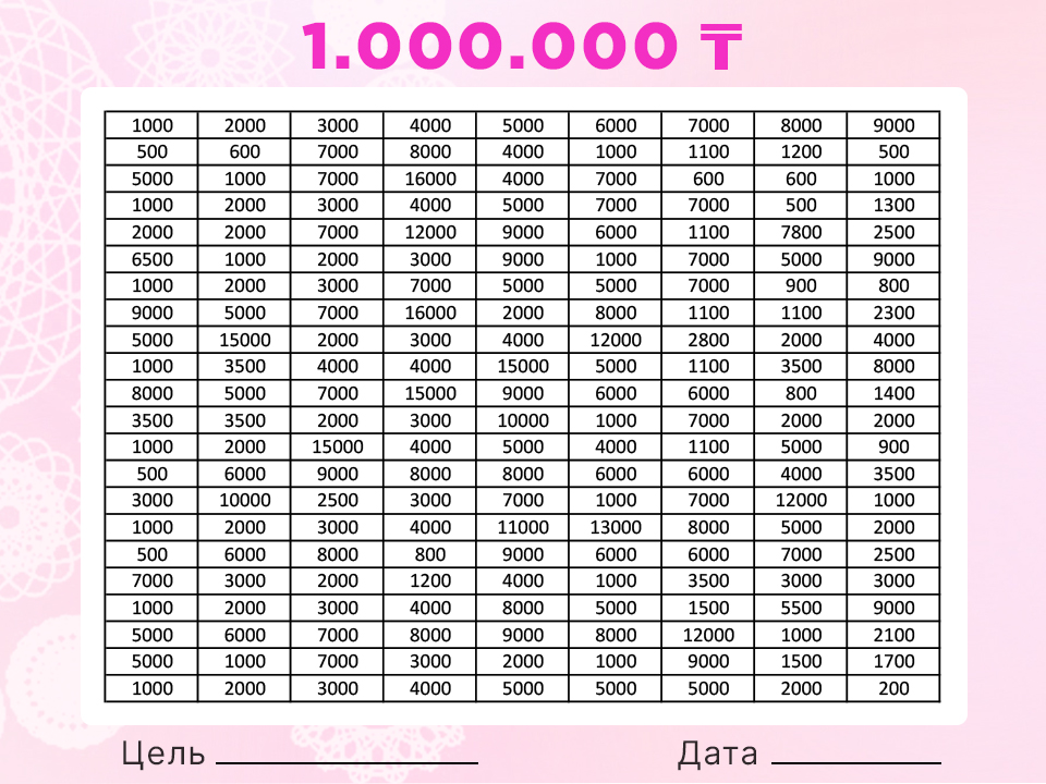 Копилка таблица на 1 млн тенге Накопи на мечту